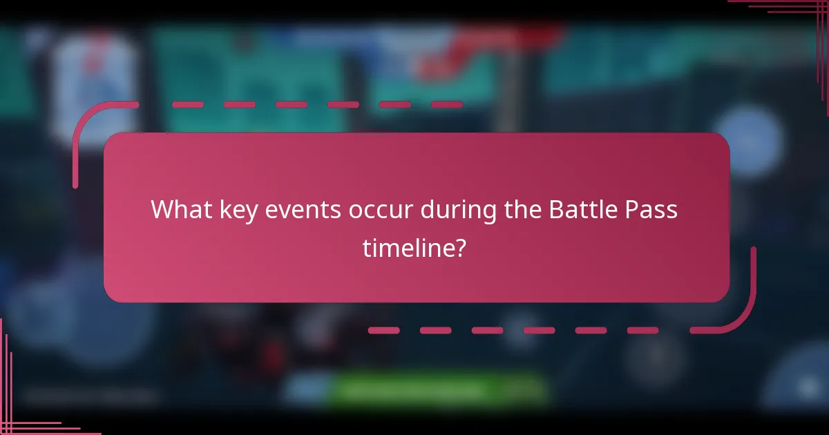 What key events occur during the Battle Pass timeline?