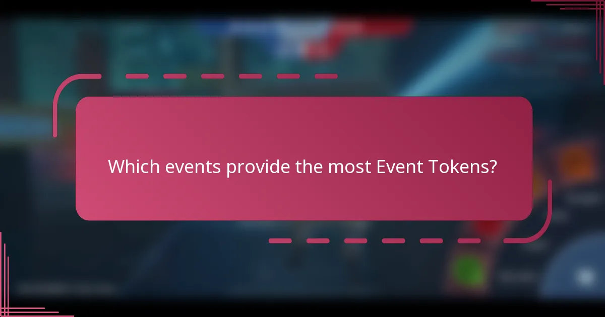 Which events provide the most Event Tokens?
